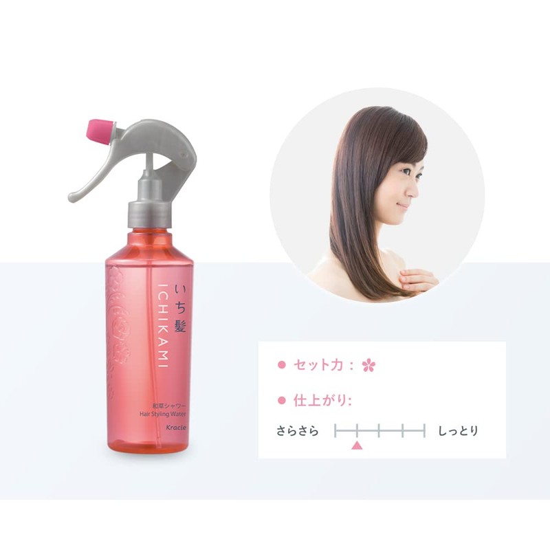 Ichi Hair Hair & Skin Moist Sleeping Restoration, Japanese Grass