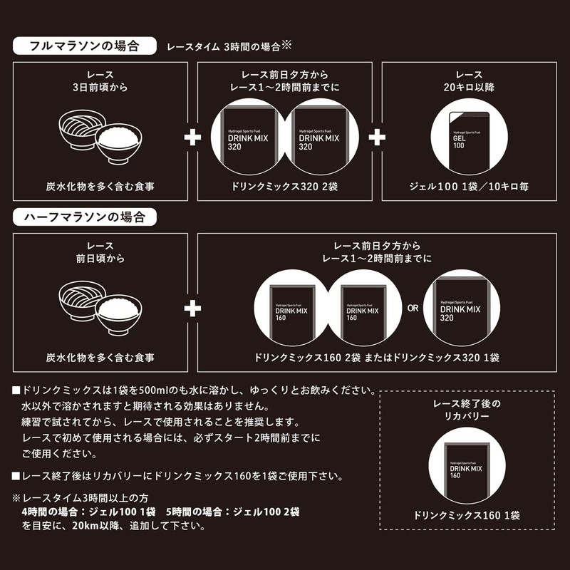 MAURTEN DRINK MIX 160 1袋40g
