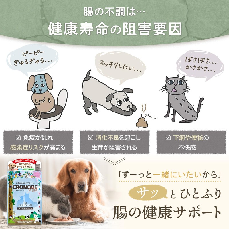 【米ぬか腸活パウダー】【獣医師利用】 クロノーブペッツ 犬 猫 乳酸菌 サプリメント 食物繊維 プロバイオティクス 善玉菌 腸活