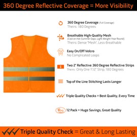 PeerBasics - Chaleco de seguridad diario