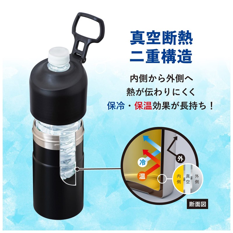 Atlas Bottle-In Bottle Plastic Bottle Holder with Foldable Handle, Black,