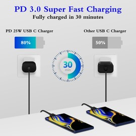 Type C Charger, 2-Pack 25W Type C Fast Charging Block with 6ft USB C Charger Cable Compatible with Galaxy S25 S24 S23 S22 S21+/Phone 17/16/16 Pro Max/15/15 Pro Max/15 Plus-Black