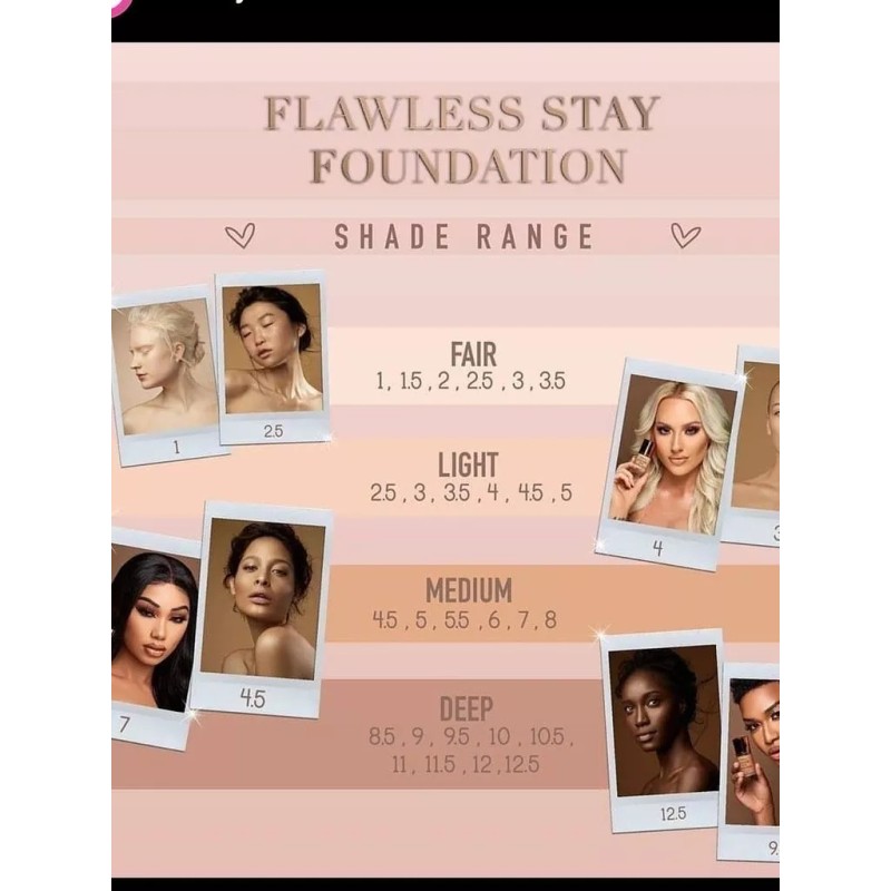 Beauty Creations Base Stay Flawless + Primer Beauty Creations 100%