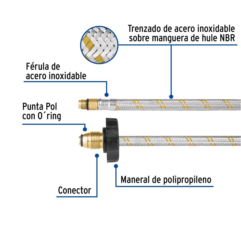 Foset FPIG-55X, Manguera flexible Pigtail, trenzado de acero inoxidable