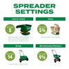 Scotts Turf Builder Thick'R Lawn Tall Fescue Mix - Combination