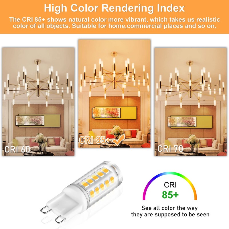 winshine G9 LED Bulb 3000K Warm White, G9 Light Bulb