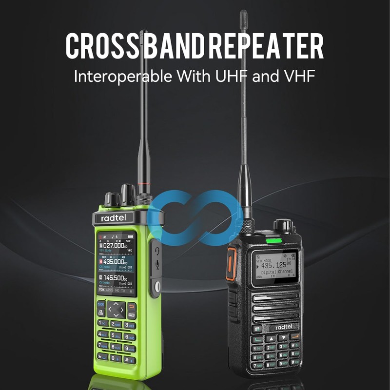 Radtel RT-950 PRO Ham Radio TX GPS/APRS, 10W Walkie Talkie