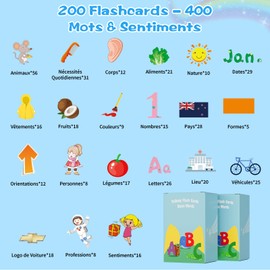 Standard French Normal French Flash Cards for Learning Toddlers 1 2 3 4 5 6 Years 200 Sheets