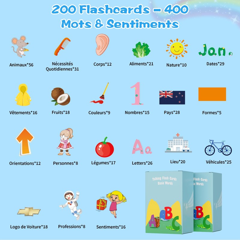 Standard French Normal French Flash Cards for Learning Toddlers 1