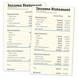 TruLam Laminating Pouches - Legal Size - Matte/Matte - 9-Inch by 14-1/2-Inch - 3 Mil Thickness - 100 Per Box - Compatible with Most Pouch Laminating Machines