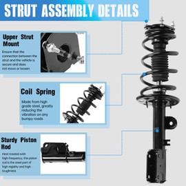 Front Struts Assembly w/Coil Spring Shock Absorbers Replacement for Ford Explorer 2011-2013 FWD 172620 172621 Set of 2