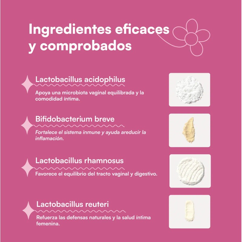 Zesty Probiticos Vaginales 30 Cpsulas Para Cuidado ntimo Sin Sabor