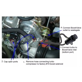 BoostValve Arctic Cat Snowmobile T660 Z1 M1100 Turbo Boost Controller valve G2 BoostValve