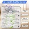 (8 Pack) 204308 CT Mini/Midi-2/5 Replacement Filter Bags Compatible with