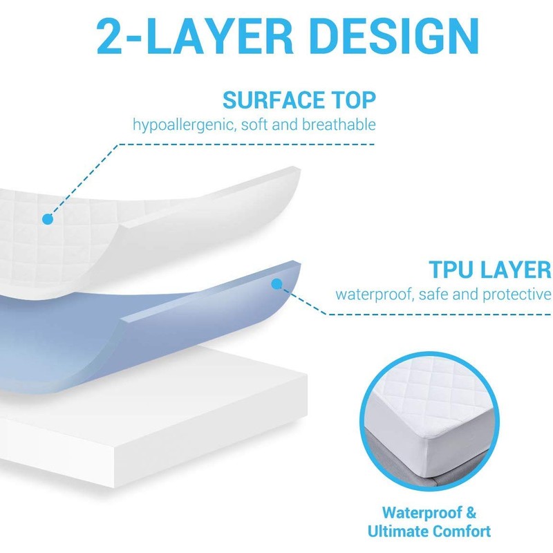 Dudu N Girlie Quilted Waterproof Cotton Thick Cot Bed Mattress