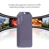 USB 4.0 SSD Enclosure 40Gbps M.2 NVME Solid State Drive