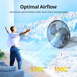 VAGKRI 20 Inch High Velocity Industrial Wall Mount Fan, 3 Speeds, 5300CFM, Wall Fan for Home, Office, Patio, Garage, Factory, Warehouse and Greenhouse