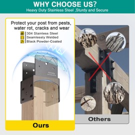 Antsky 2Pack 6x6 Post Anchor Connector , Stainless Steel Post Caps Tie Bracket for 6x6 and 6x8 Wood Posts, Beam Anchor Connector, Post Base Bracket for Supporting Wood Beams