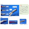 IWISS IWS-7s Ring Sleeve Crimping Tool JIS Compliant Ratchet Type