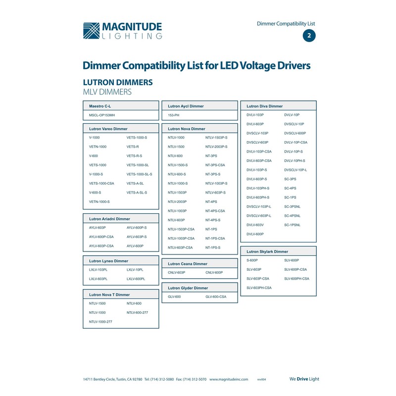 Magnitude Dimmable LED Driver Solidrive Transformer Hardwired Under Cabinet Lighting