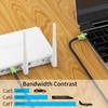 Cable Ethernet Cat 7 para exteriores de 15 pies, 26