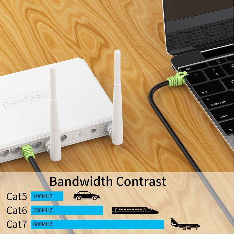 Cable Ethernet Cat 7 para exteriores de 15 pies, 26