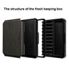 Storage Box for iQOS Heets and Accessories, PU Leather Case