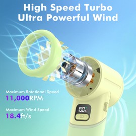 AMACOOL Portable Handheld Turbo Fan丨5 Speed Foldable Hand Fans丨Max 20 Hours Runtime丨Rechargeable Mini Pocket Cooling Fan for Travel, Outdoor Activities, Gifts for Women