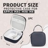 Cosmeria Protective Case for Mac Mini M4/M4 Pro, Carry Bag