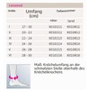medi Levamed Unisex Ankle Brace - Ankle Brace for Stabilisation,
