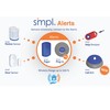 SMPL Alerts Call Bell Add-On