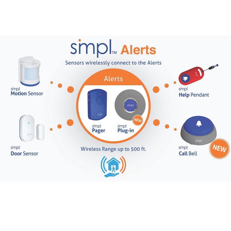 SMPL Alerts Call Bell Add-On