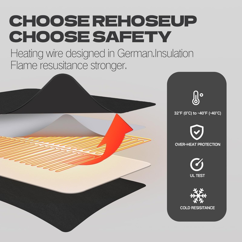 REHOSEUP 15FT Sewer Hose with Heated Sleeve,Black Rv Sewer Hose