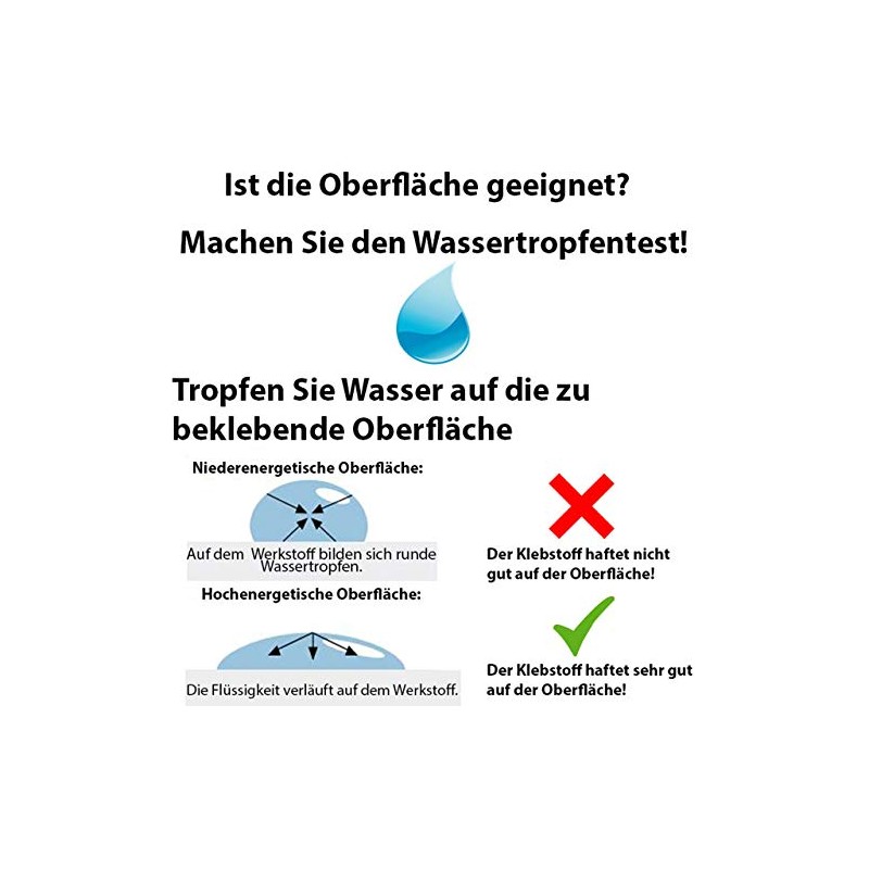 Tesa 4651 Band Premium kunststoffbeschichtet, blue