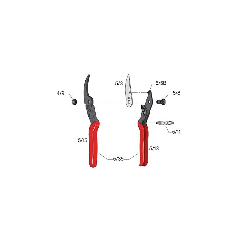 Felco F5 Pruning Shears – 8.9" Swiss-Made Garden Clippers with