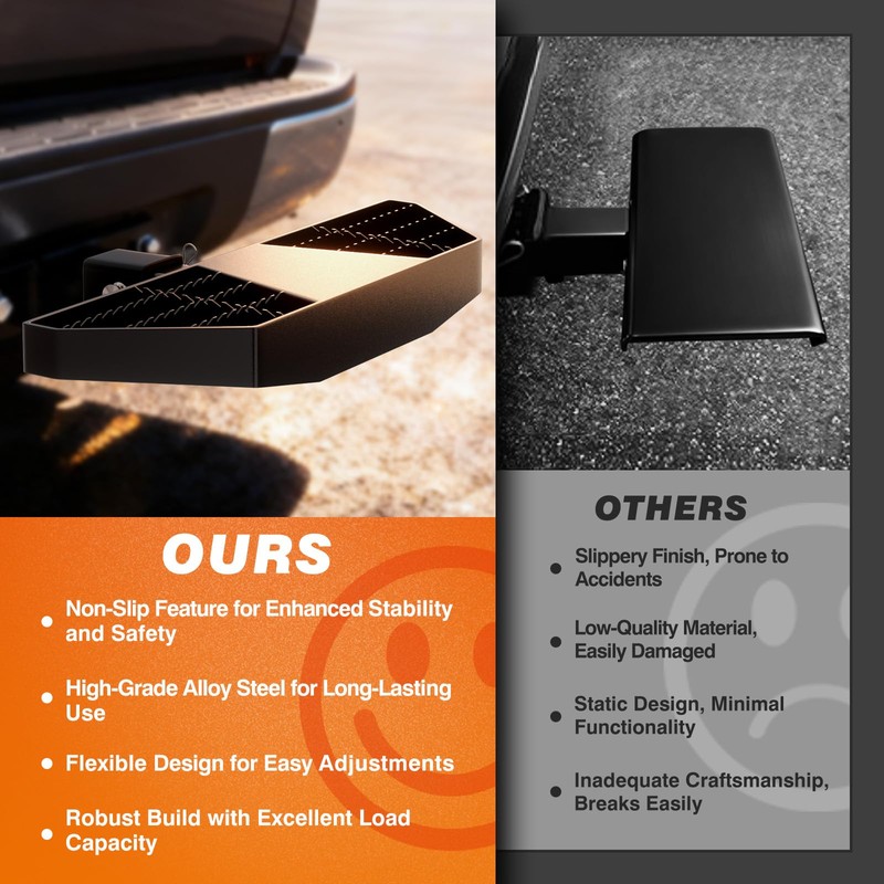 Kasnow Hitch Step for 2" Receiver, Universal Rear Bumper Protector