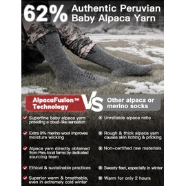 Alpaca Boot Socks for Men and Women, Moisture Wicking, Temperature Regulating, Hiking, Running (US, Alpha, Small, Regular, Regular, Dark Gray)