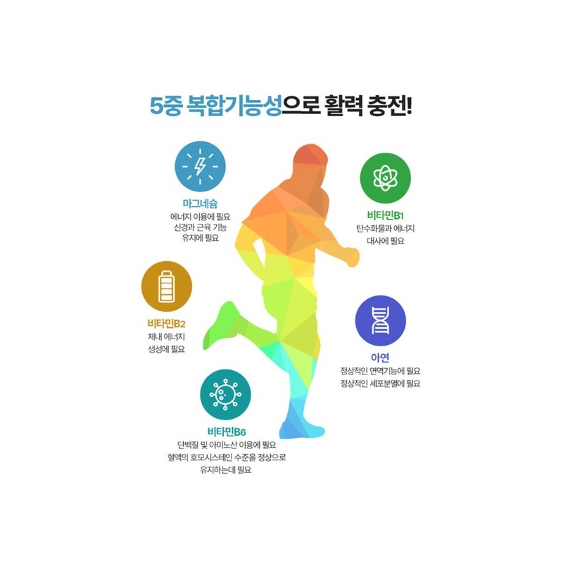 짜먹는 글루콘산 마그네슘 액체 마그네슘 스피드액 레몬맛 마그네슘 스틱 앰플