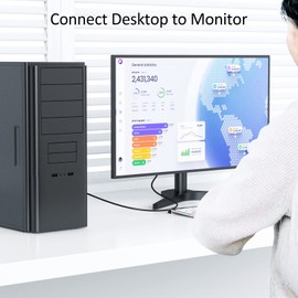 URELEGAN VGA to VGA Cable 6 Feet, VGA to VGA Monitor Cable 1080P Full HD Male to Male Cord HD15 for Computer PC Monitor Laptop TV Projector and More