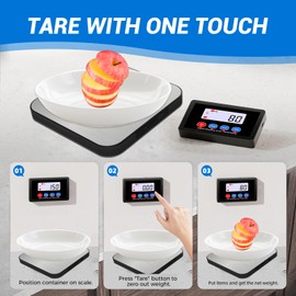 YFL Digital Shipping Postal Scale 440lb/200kg, High-Accuracy Package Scale with Hold & Tare, Large Backlit Display, for Mailing, Postage, Luggage, Warehouse – Battery & AC Adapter Included