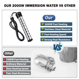 2000W Immersion Heater, Portable Electric Water Heater Fast Heating for Buckets Bathtubs, Submersible Water Heater with LCD Thermometer 304 SS Guard, 5 Gallons of Water in Minutes