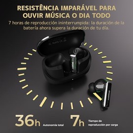 Audifonos Inalambricos con 6 micrófonos Hi-Res Audio ANC Híbrido Cancelación Activa de Ruido hasta 52dB Bluetooth 6.0 con Sensor de Desgaste 36 Horas de Batería con iOS y Android (Negro)