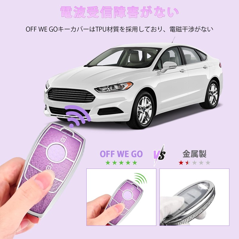 OFF WE GO Car Key Cover TPU Material, Compatible with