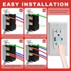 Delgada 20A GFCI Outlet Electrical Outdoor Outlet Weather Resistant Tamper-Resistant