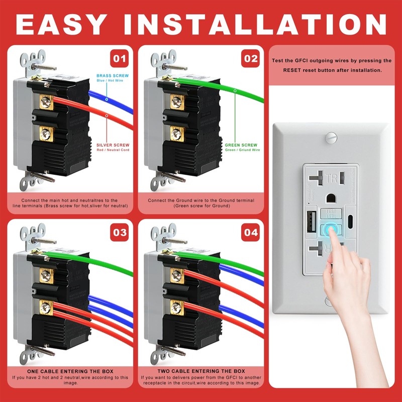 Delgada 20A GFCI Outlet Electrical Outdoor Outlet Weather Resistant Tamper-Resistant