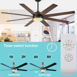 Bkiyougo 2 Pack Fan Remote, Fan Remote Control Kit, Universal Ceiling Fan Remote Control Kit, 3-in-1 Ceiling Fan Light Timing & Speed Remote, for Hunter/Harbor Breeze/Westinghouse/Honeywell