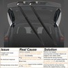 68920-0E050 68910-0E070 Power Liftgate Struts for 2020-2025 Toyota Highlander Rear