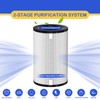 AP-T40FL True HEPA Replacement Filter Compatible with 1461901 Homedics Total