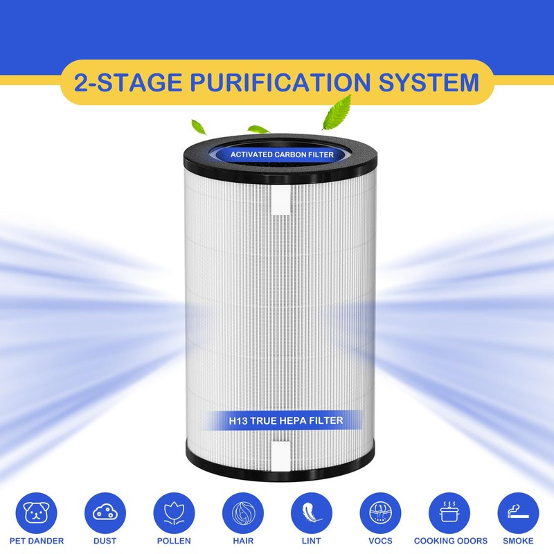 AP-T40FL True HEPA Replacement Filter Compatible with 1461901 Homedics Total