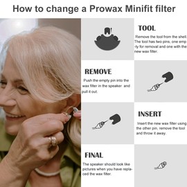 ProWax MiniFit Wax Guards (1mm) for Oticon Hearing Aids and Replacement Hearing Aid Wax Filters Accessories-30filters (5)